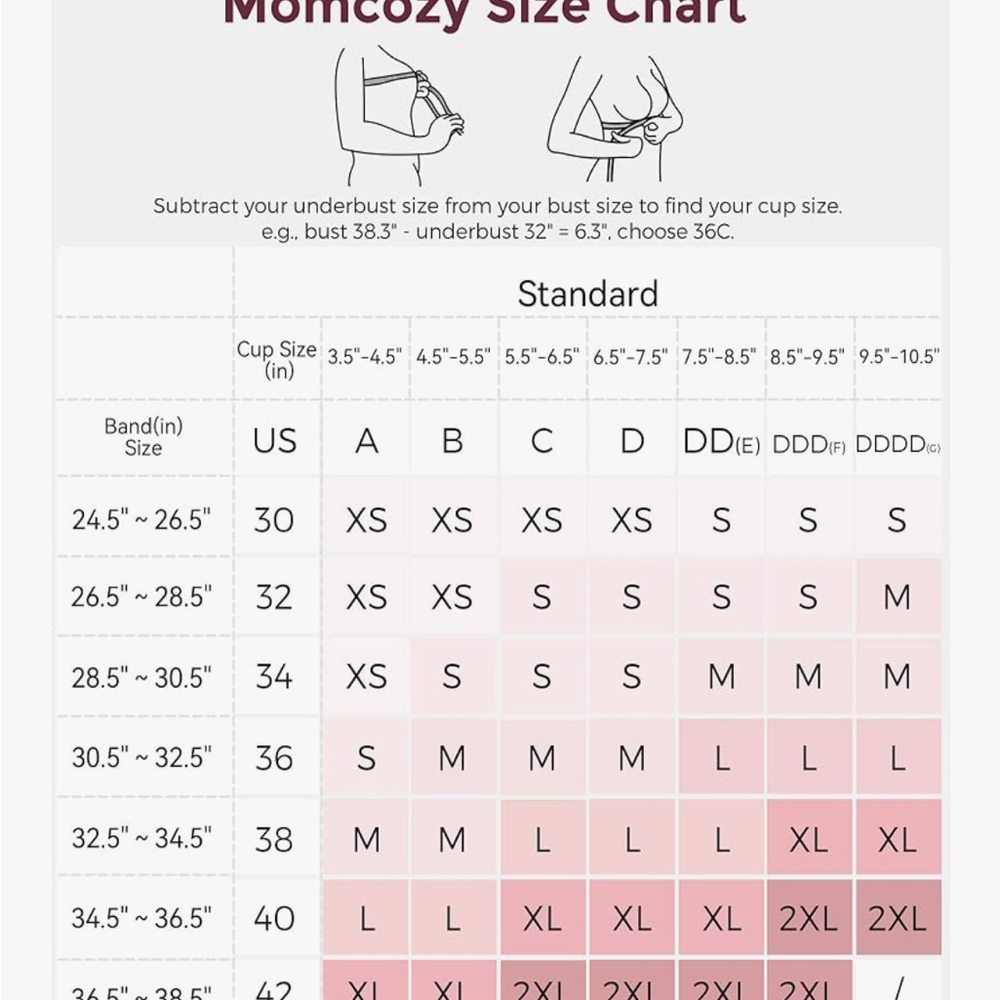 Momcozy Nursing Bra - Picture 3 of 9